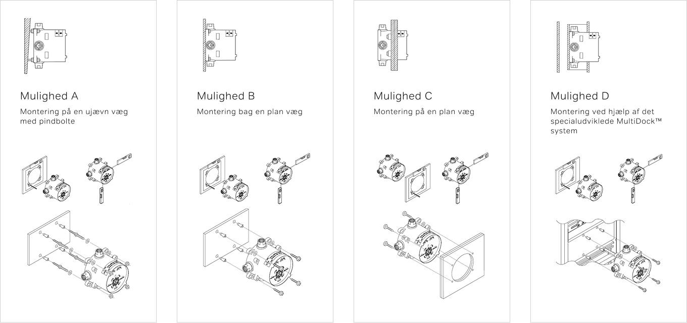 MultiDock™ Installationsmuligheder